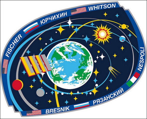 iss downlink frequency iss downlink frequency
